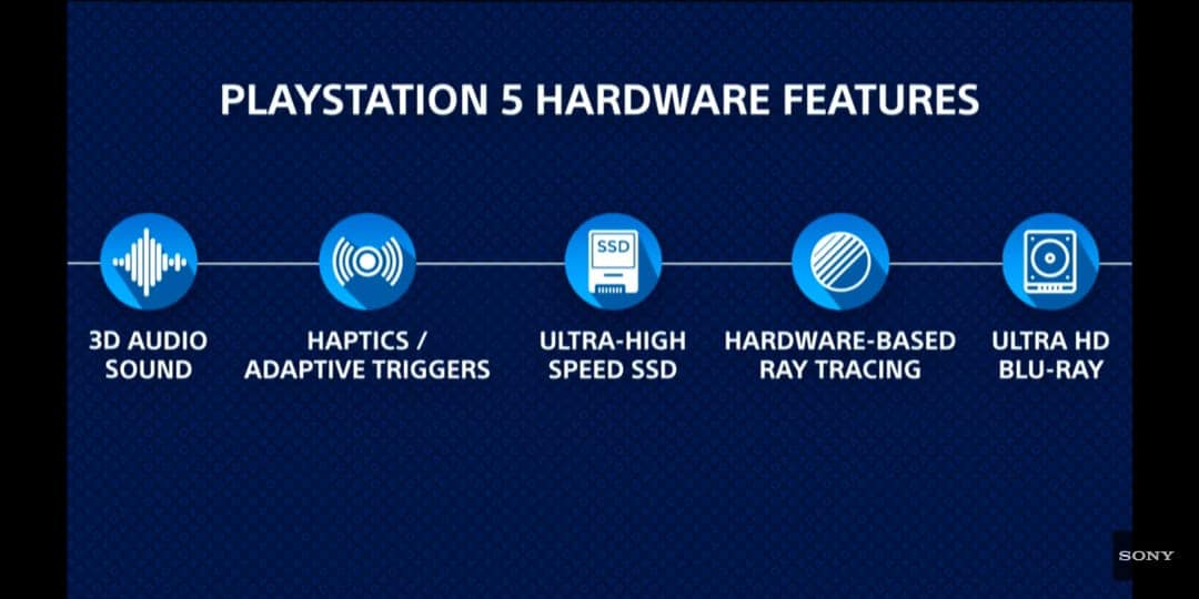 fitur ps 5 idgameware