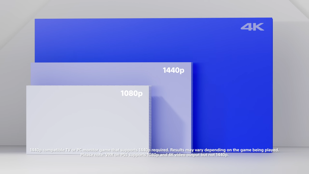 ps5 support monitor 1440p