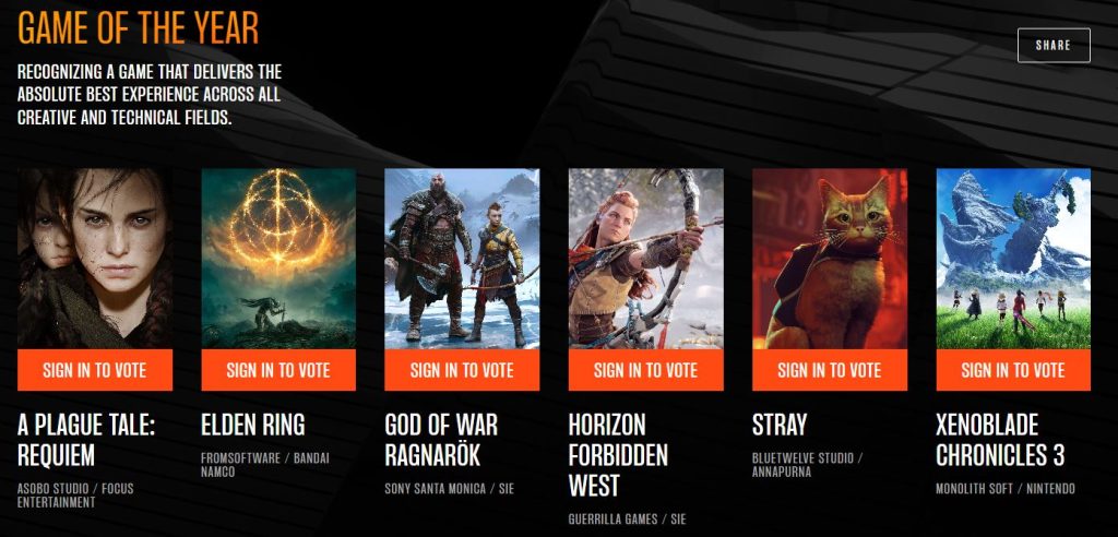 GOTY 2022