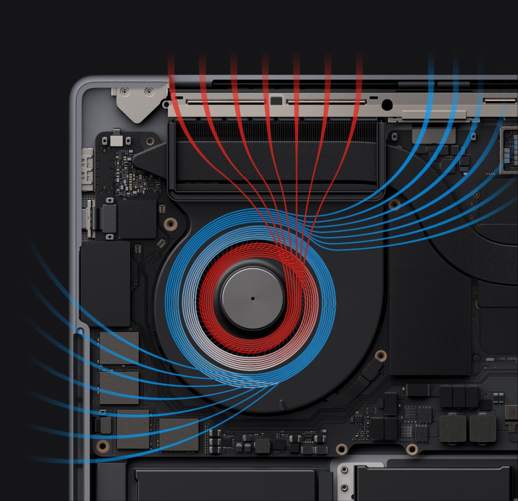 Macbook Pro 14