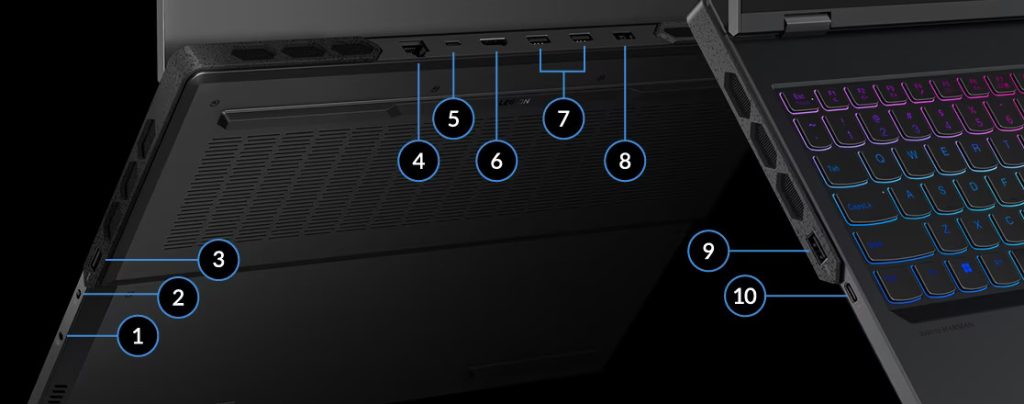 Legion 7i Pro