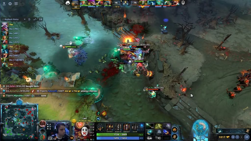 The International 2023