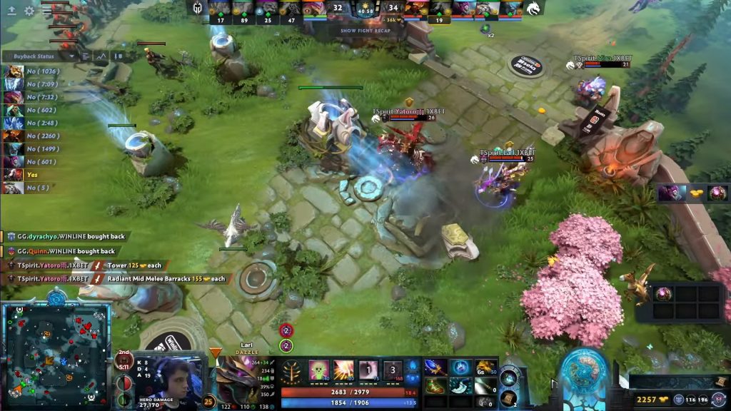 The International 2023
