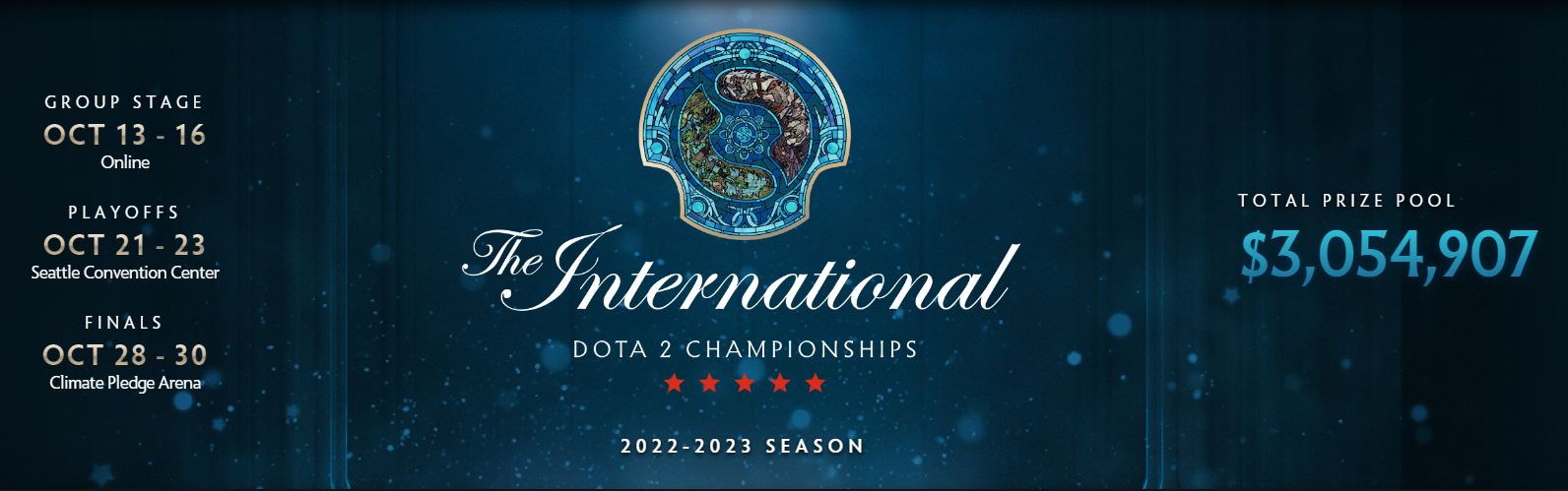 The International 12