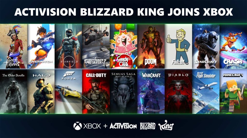 Activision Blizzard