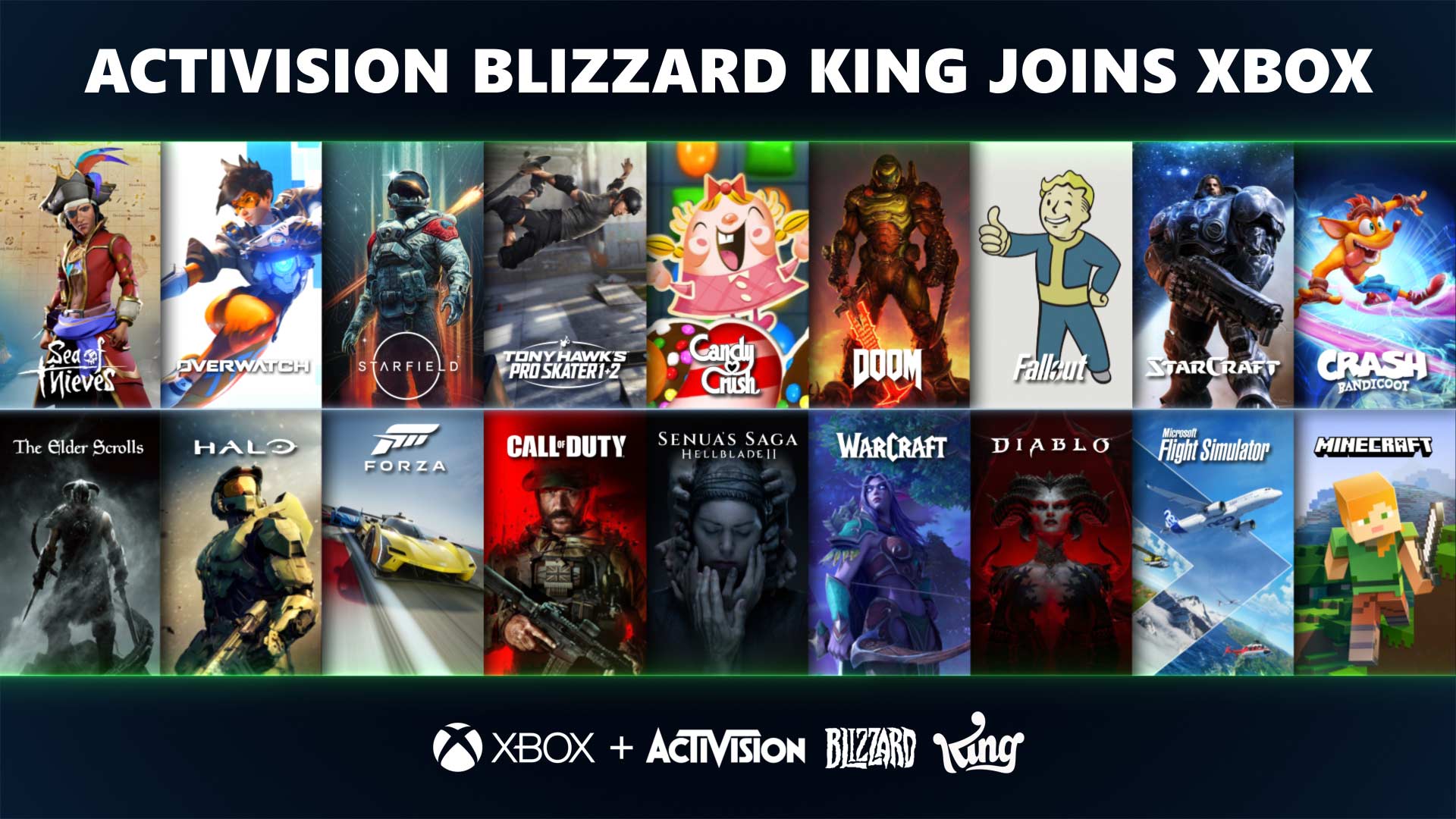 Game Activision Blizzard Tidak Masuk Xbox Game Pass Tahun Ini - IDGameWare