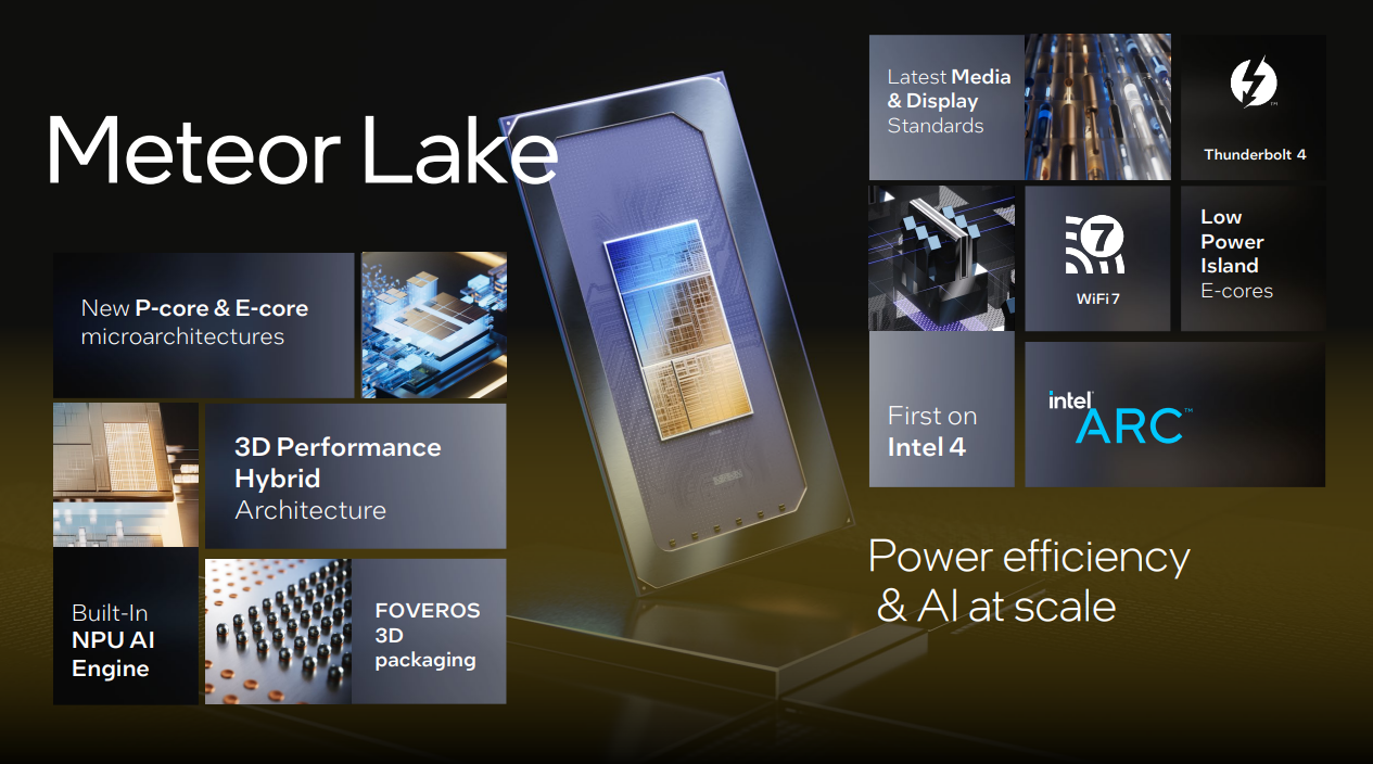 Meteor Lake